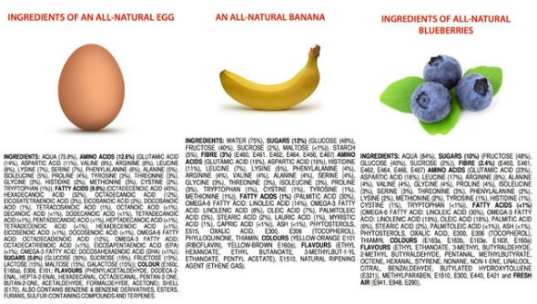 natural-product-ingredients