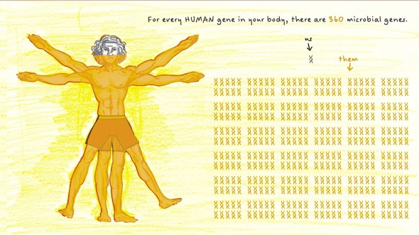 Photo credit goes to: NPR