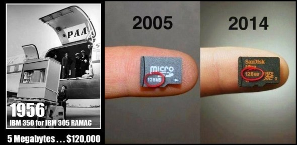 memory storage