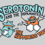 Absence of serotonin alters development and function of brain circuits