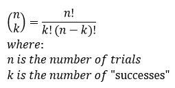 binomial distribution