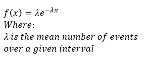 exponential probabilty density function2