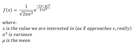 gaussian probabilty density function