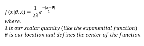 laplace distribution