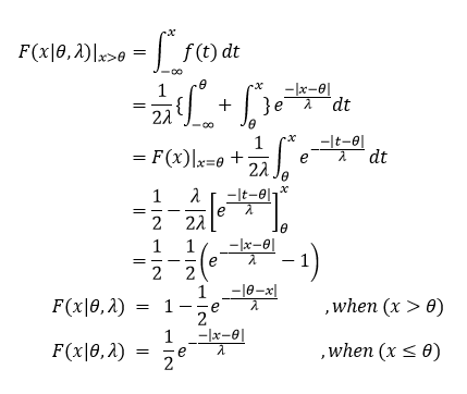 laplace distribution CDF