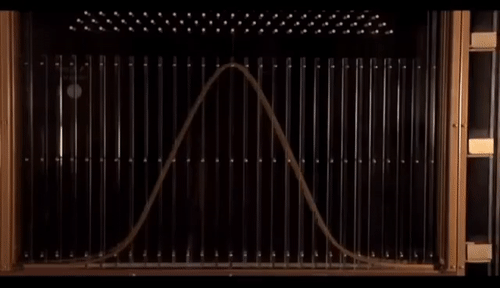 Normal distribution with marbles