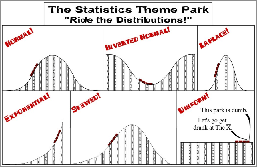 distribution park joke
