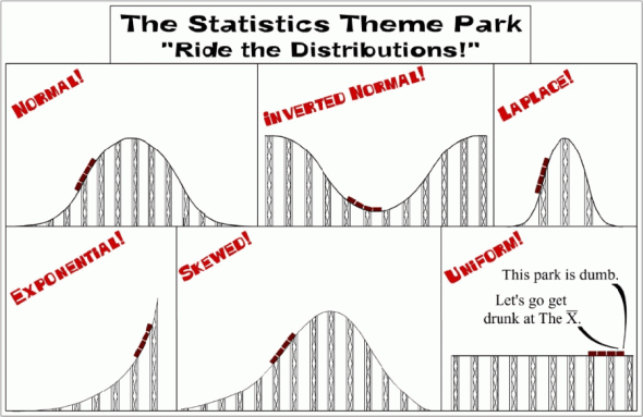 distribution park joke