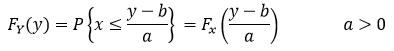 function of RV fourth example2