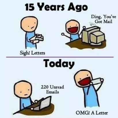 letters vs email