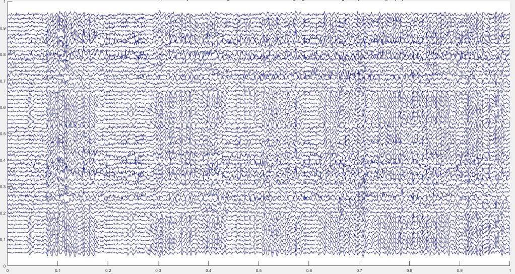 Clean Eeg Data EEG Cleaning: ICA and Dipoles | Lunatic Laboratories